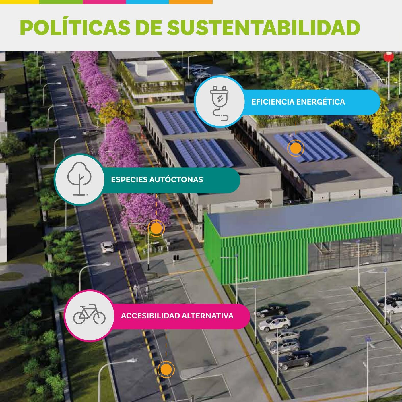 Country Plaza · Brochure · Página 18